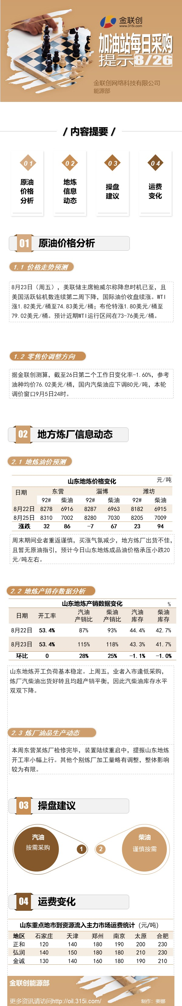 20240826每日采购提示.png